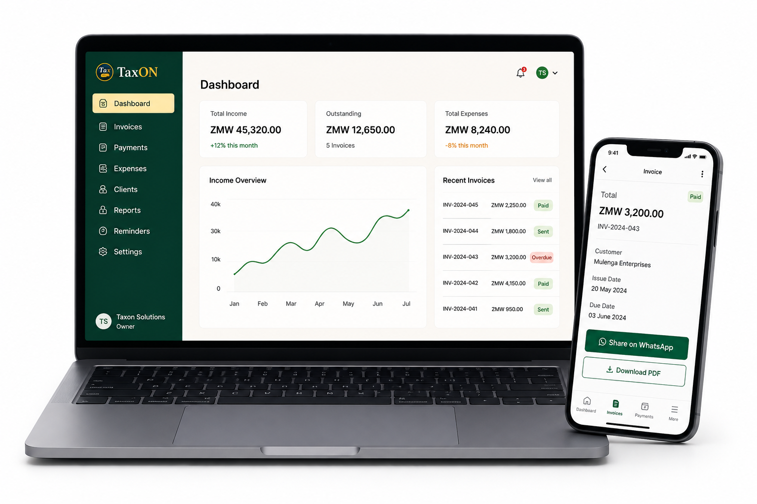 TaxON Business Care dashboard